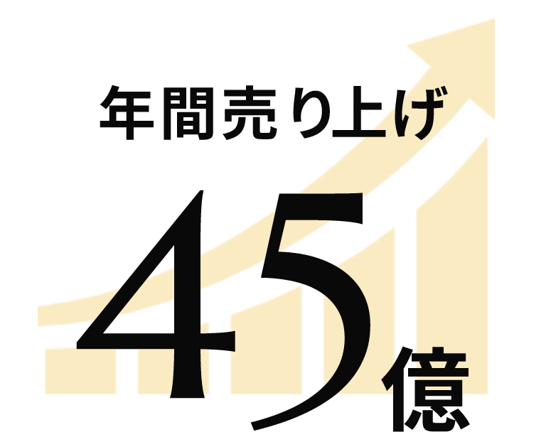 年間売り上げ45億